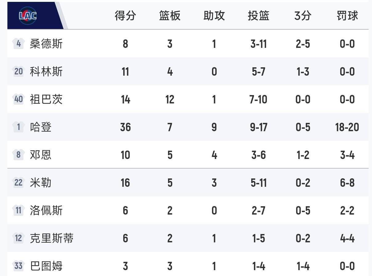 开云-风云突变！切尔西关键时刻刷新队史纪录，NBA常规赛版图或变，悬念犹存，更衣室氛围转暖